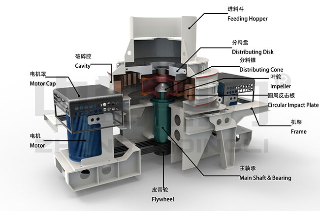 立式破碎機內部結構圖