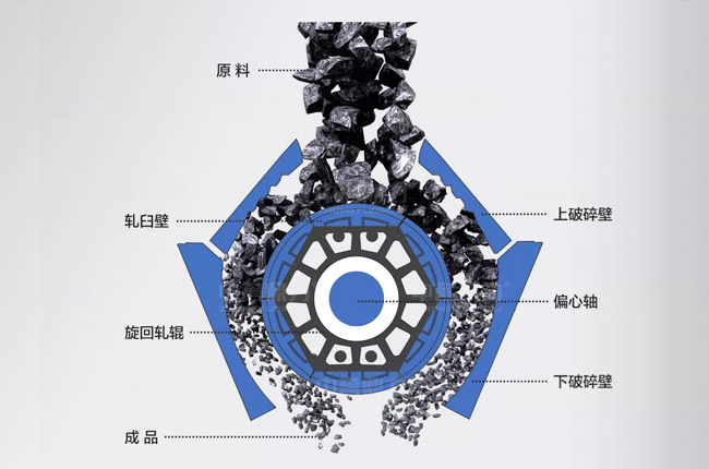 �pǻ�Pʽ��������Cԭ��D��