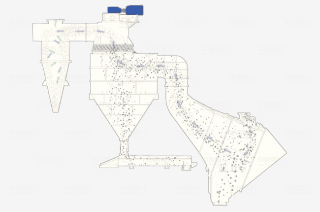 選粉樓原理 選粉樓原理