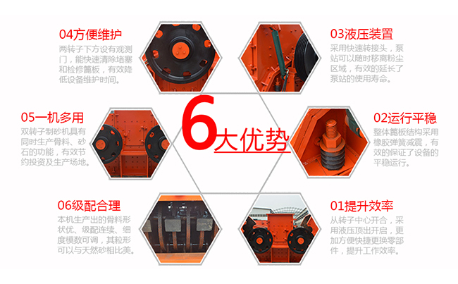 砂石生產線制砂生產流程