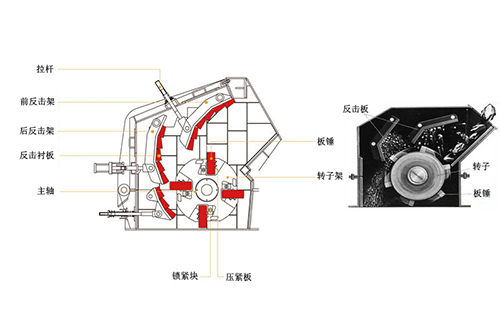 �_��ʽ����C