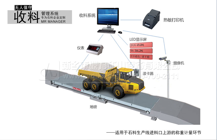 礦山域智能化建設現狀