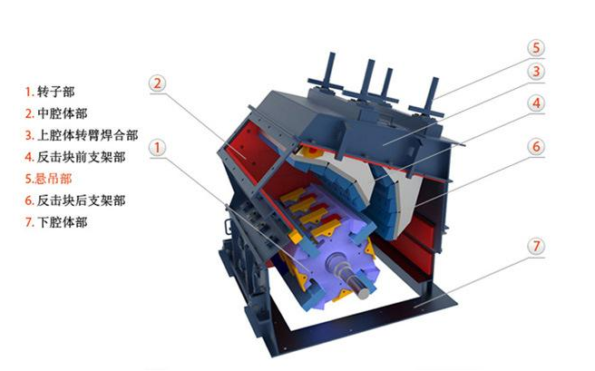 ����ʽ����C����{��ʯ�Ӵ�С