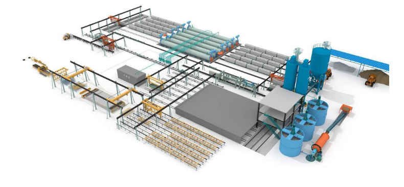 加氣混凝土生產線