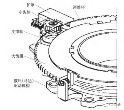 �A�F�ƌ��������Ƶ���ͬ�c�Ͳ�ͬ�c