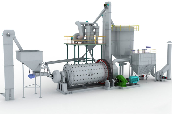 石灰石生產線用途及生產線工藝流程
