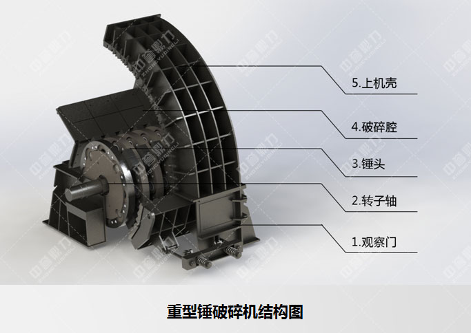 �Nʽ����C�əC�����D�ӡ�����塢�N�^��֧�ܡ��r��ȽM�ɡ�