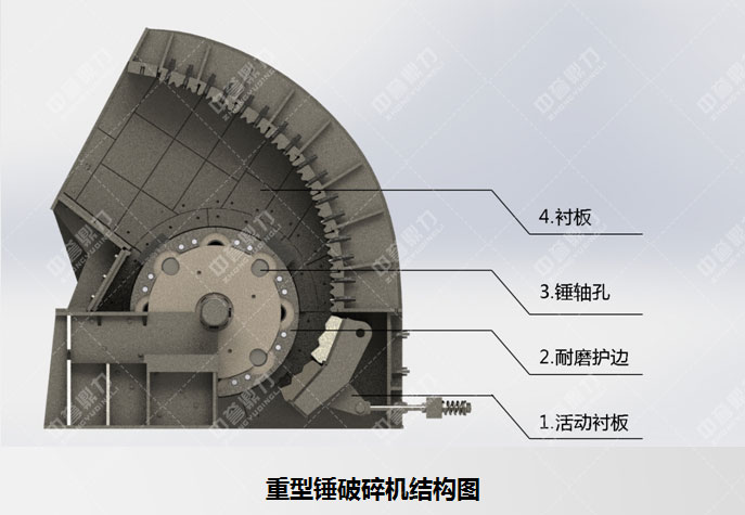 �Nʽ����C����ԭ��