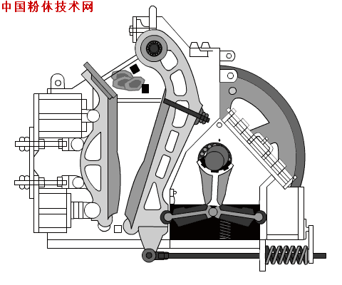造成顎式破碎機工作溫度升高的原因