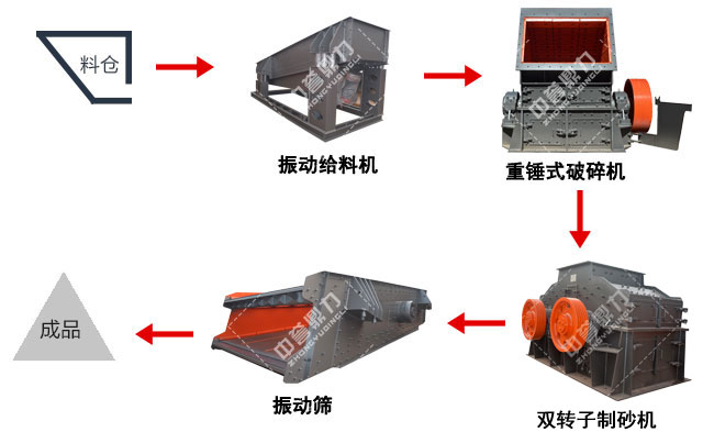 ɰʯ���a������